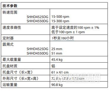 ISICMBCDG-奥豪斯冷冻恒温培养圆周式摇床ISICMBCDG_混匀器、培养摇床-美国奥豪斯仪器