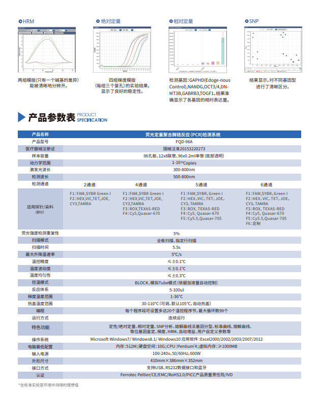 杭州博日         Line-Gene 9600 Plus荧光定量PCR检测系统