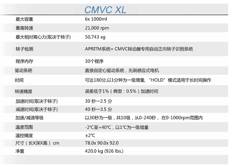 德国CMVC离心机CMVC XL