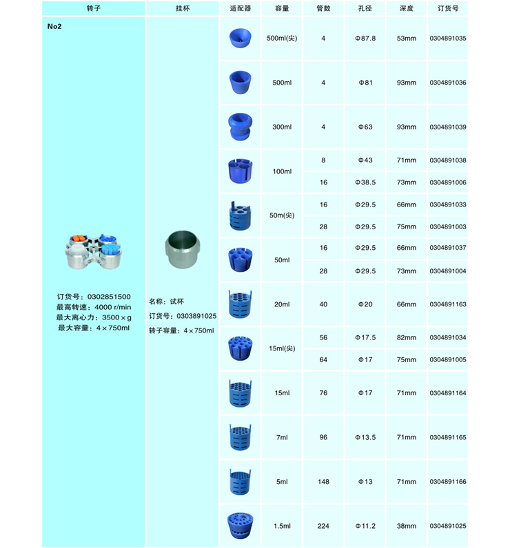 湖南湘仪生物安全冷冻离心机CLT40R