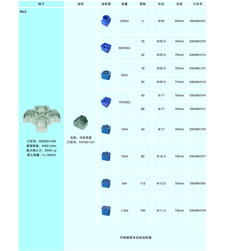湖南湘仪生物安全常温离心机CL4S