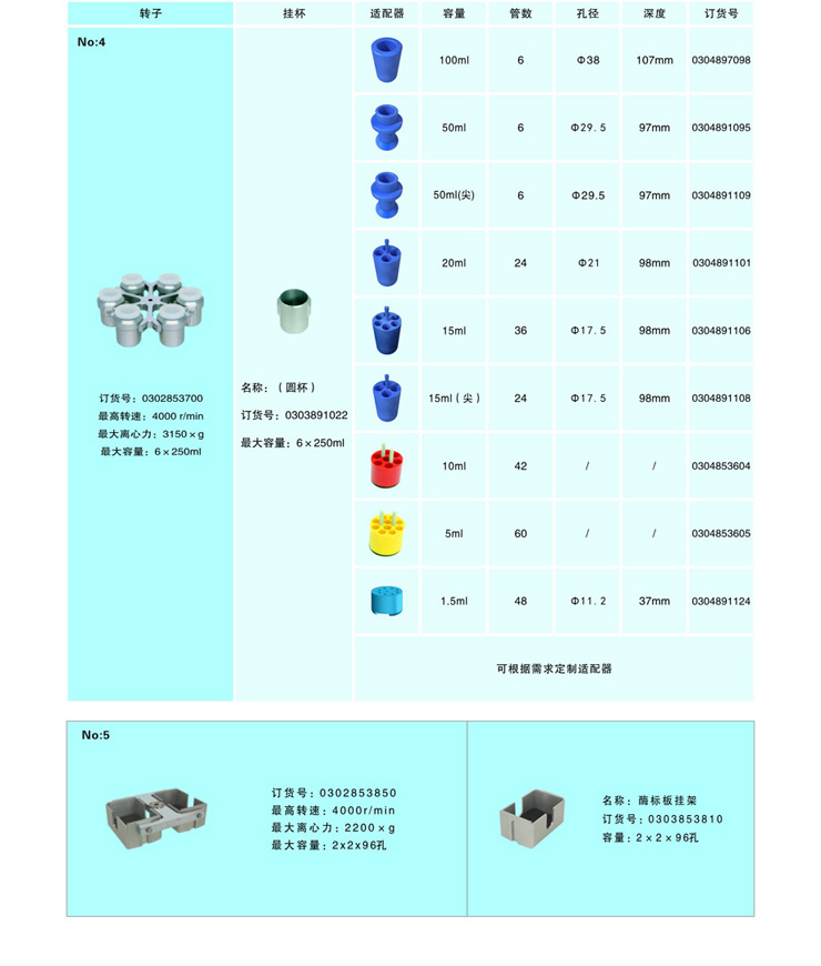 湖南湘仪生物安全常温离心机CL4S